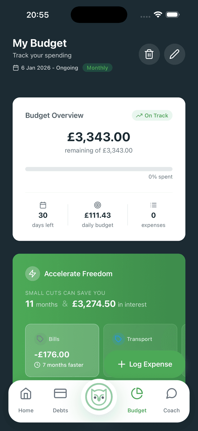 Budget breakdown feature