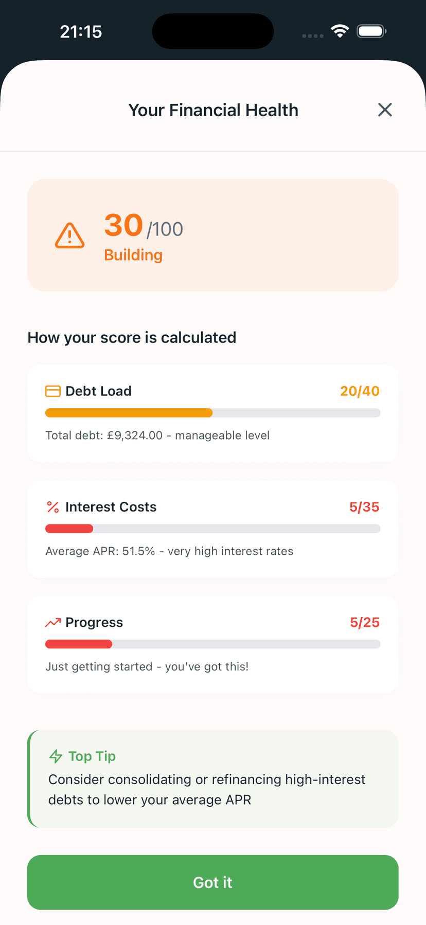 Financial Health Score on Dashboard